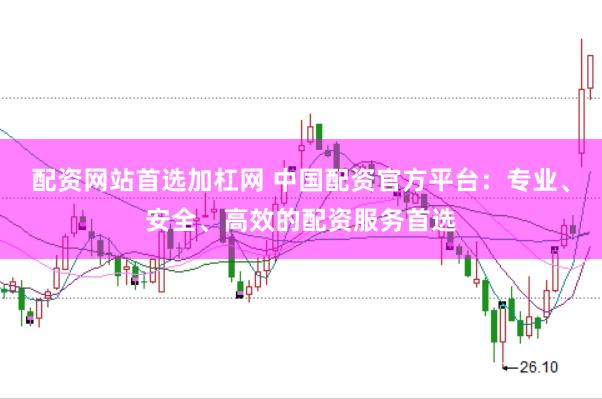 配资网站首选加杠网 中国配资官方平台：专业、安全、高效的配资服务首选