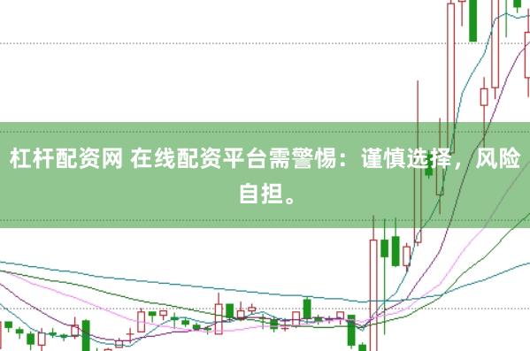 杠杆配资网 在线配资平台需警惕：谨慎选择，风险自担。