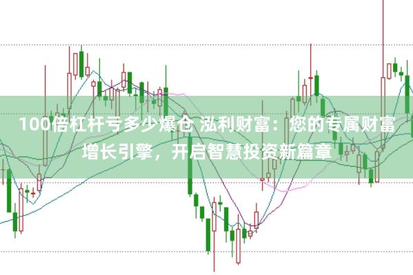 100倍杠杆亏多少爆仓 泓利财富：您的专属财富增长引擎，开启智慧投资新篇章