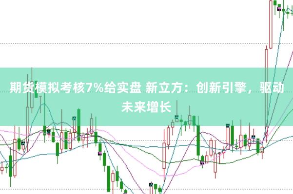 期货模拟考核7%给实盘 新立方：创新引擎，驱动未来增长