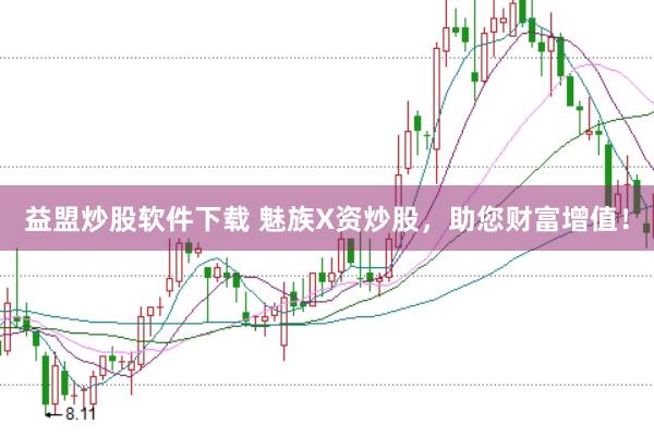 益盟炒股软件下载 魅族X资炒股，助您财富增值！