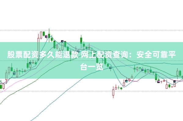 股票配资多久能退款 网上配资查询：安全可靠平台一览