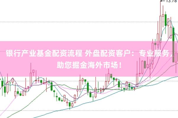 银行产业基金配资流程 外盘配资客户：专业服务，助您掘金海外市场！