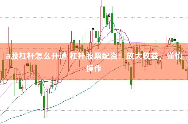a股杠杆怎么开通 杠杆股票配资：放大收益，谨慎操作