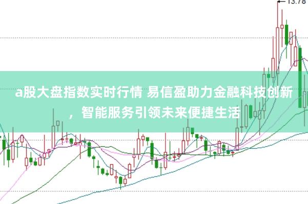 a股大盘指数实时行情 易信盈助力金融科技创新，智能服务引领未来便捷生活