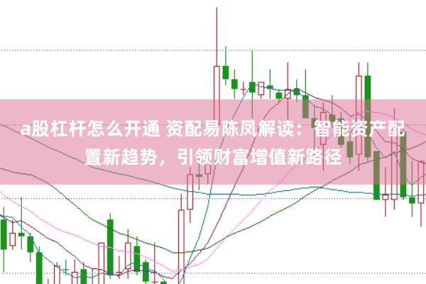 a股杠杆怎么开通 资配易陈凤解读：智能资产配置新趋势，引领财富增值新路径