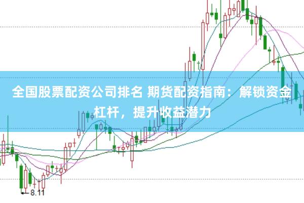 全国股票配资公司排名 期货配资指南：解锁资金杠杆，提升收益潜力