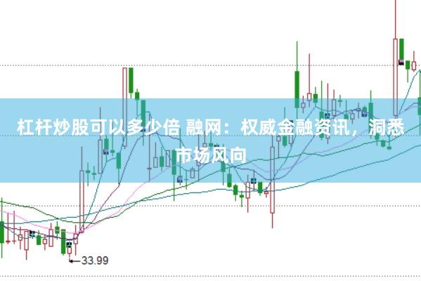 杠杆炒股可以多少倍 融网：权威金融资讯，洞悉市场风向