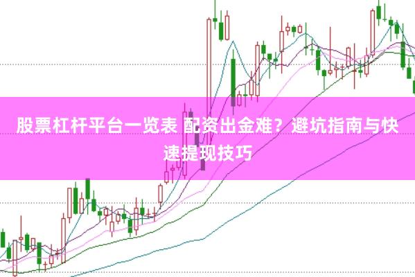 股票杠杆平台一览表 配资出金难？避坑指南与快速提现技巧