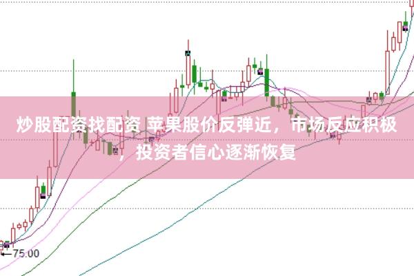 炒股配资找配资 苹果股价反弹近，市场反应积极，投资者信心逐渐恢复