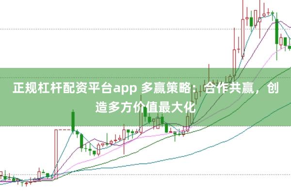 正规杠杆配资平台app 多赢策略：合作共赢，创造多方价值最大化
