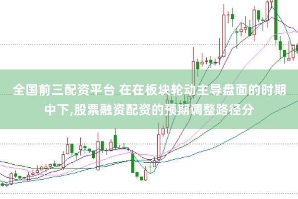 全国前三配资平台 在在板块轮动主导盘面的时期中下，股票融资配资的预期调整路径分