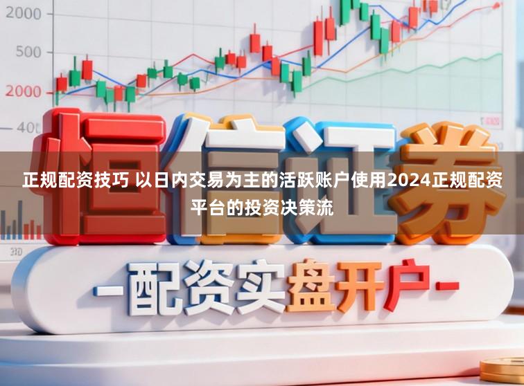 正规配资技巧 以日内交易为主的活跃账户使用2024正规配资平台的投资决策流