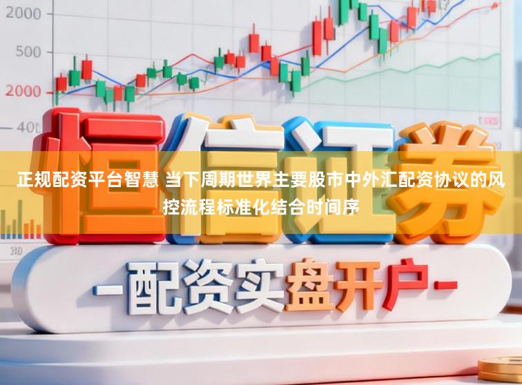 正规配资平台智慧 当下周期世界主要股市中外汇配资协议的风控流程标准化结合时间序