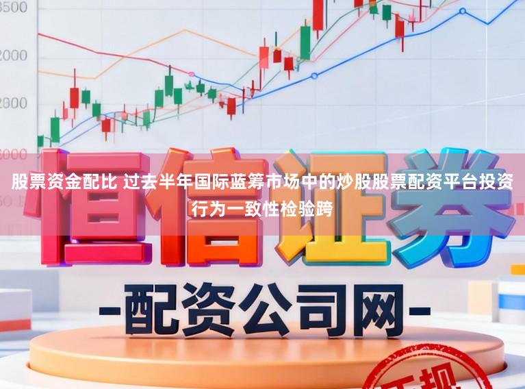 股票资金配比 过去半年国际蓝筹市场中的炒股股票配资平台投资行为一致性检验跨