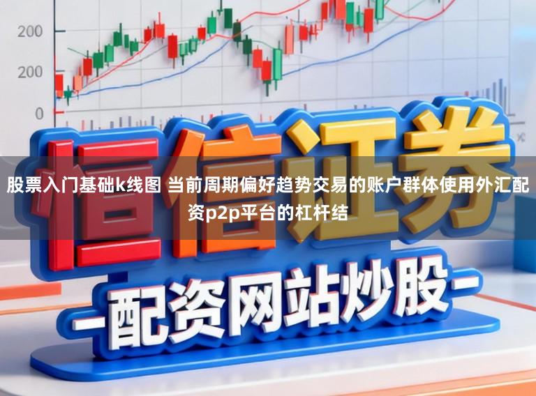 股票入门基础k线图 当前周期偏好趋势交易的账户群体使用外汇配资p2p平台的杠杆结