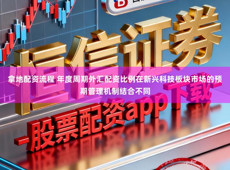 拿地配资流程 年度周期外汇配资比例在新兴科技板块市场的预期管理机制结合不同