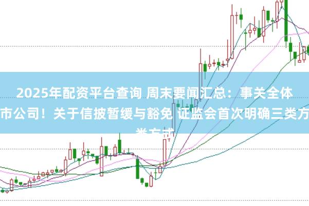2025年配资平台查询 周末要闻汇总：事关全体上市公司！关于信披暂缓与豁免 证监会首次明确三类方式